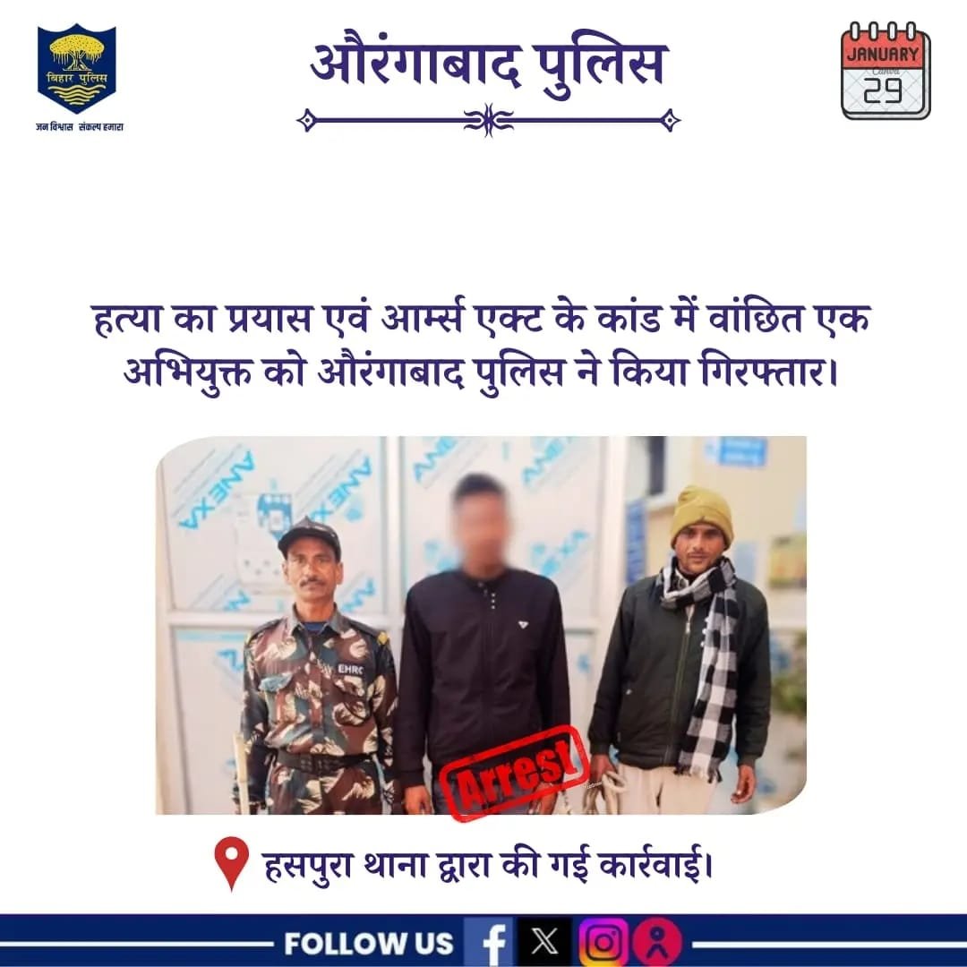 औरंगाबाद पुलिस की बड़ी सफलता: हत्या के प्रयास व आर्म्स एक्ट के वांछित आरोपी को गिरफ्तार